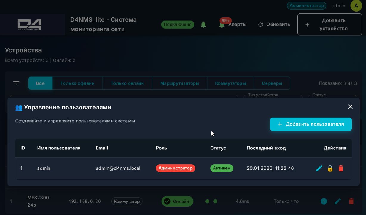 Управление пользователями